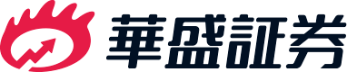 futures vbkr