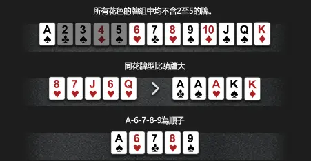 德州撲克超新手:我在 Natural 8 玩了三個月的分享 3 natural8 shortdeck