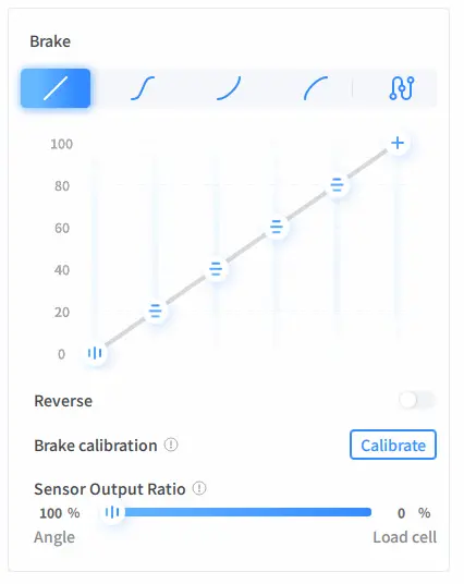 Simracing 最重要的是生存:不要撞車 4 simracing survival brake